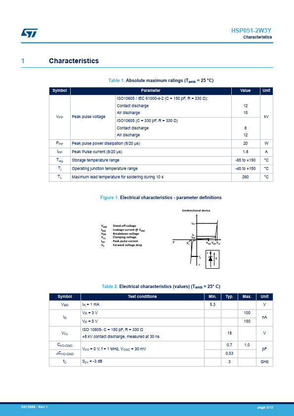 HSP051-2W3Y