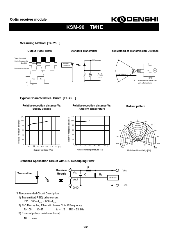 KSM-902TM1E