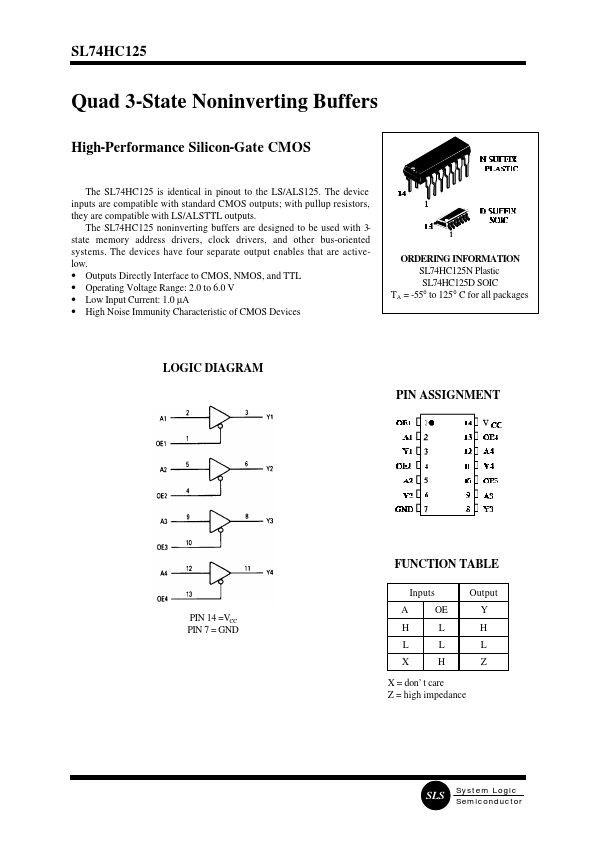 SL74HC125