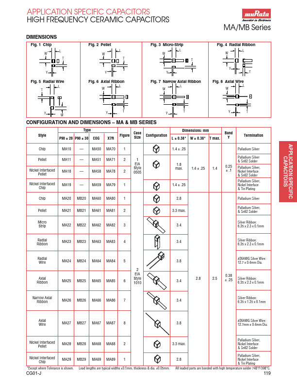 MA69101xxx