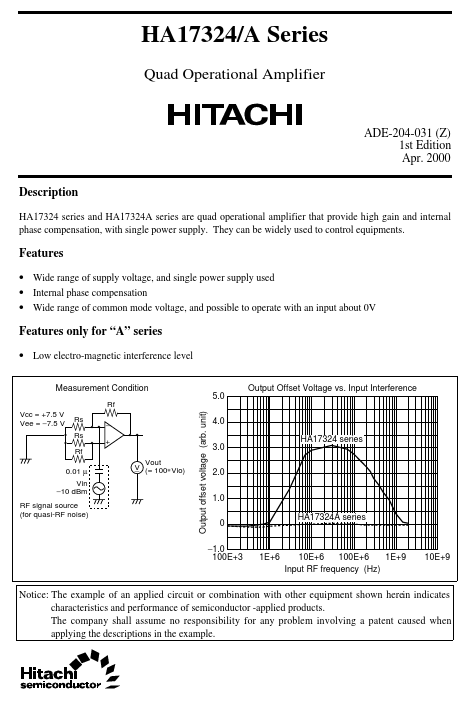 HA17324A