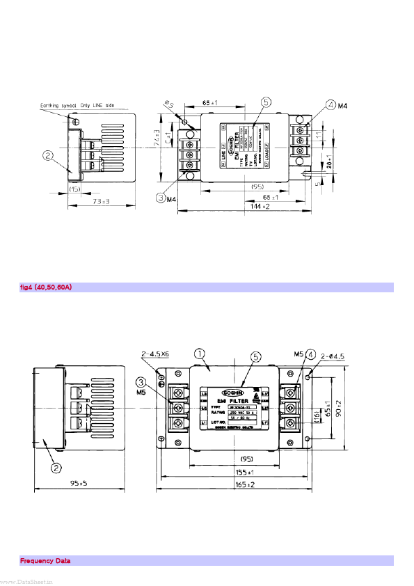 NF3010C-YX