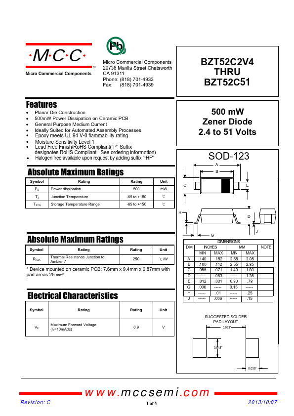 BZT52C4V7