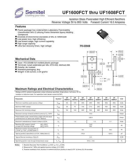 UF1608FCT