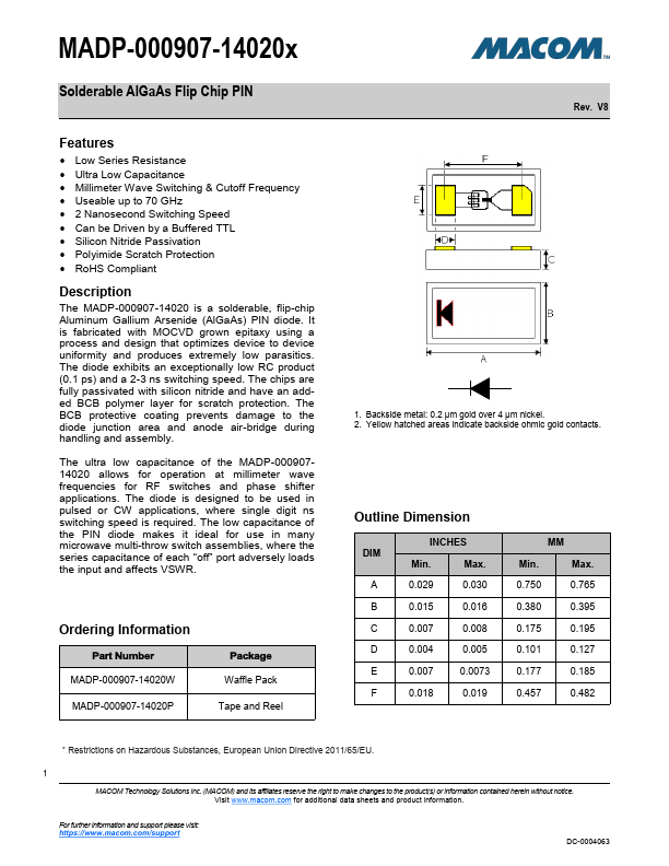 MADP-000907-14020W