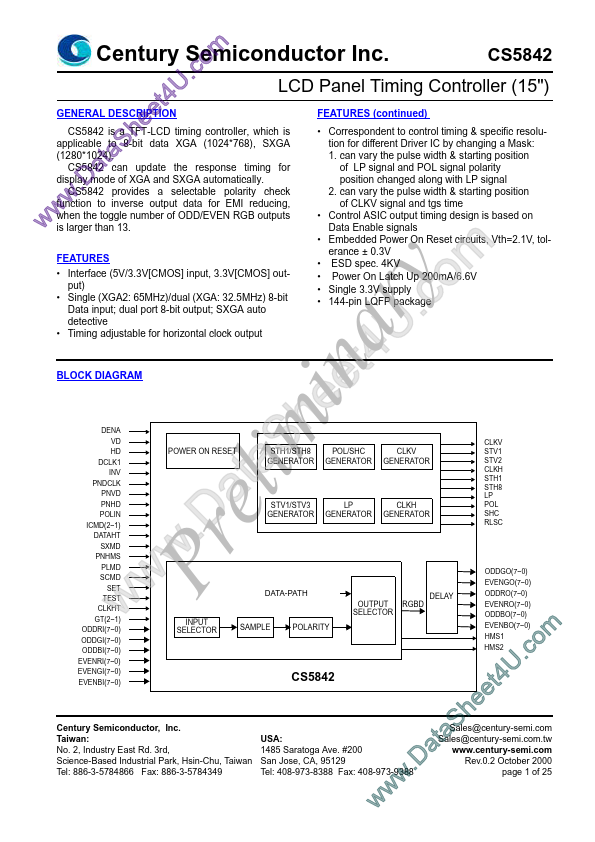 CS5842