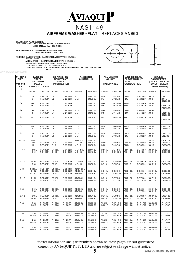 NAS1149