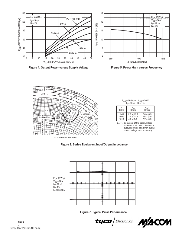 MRF1090MA