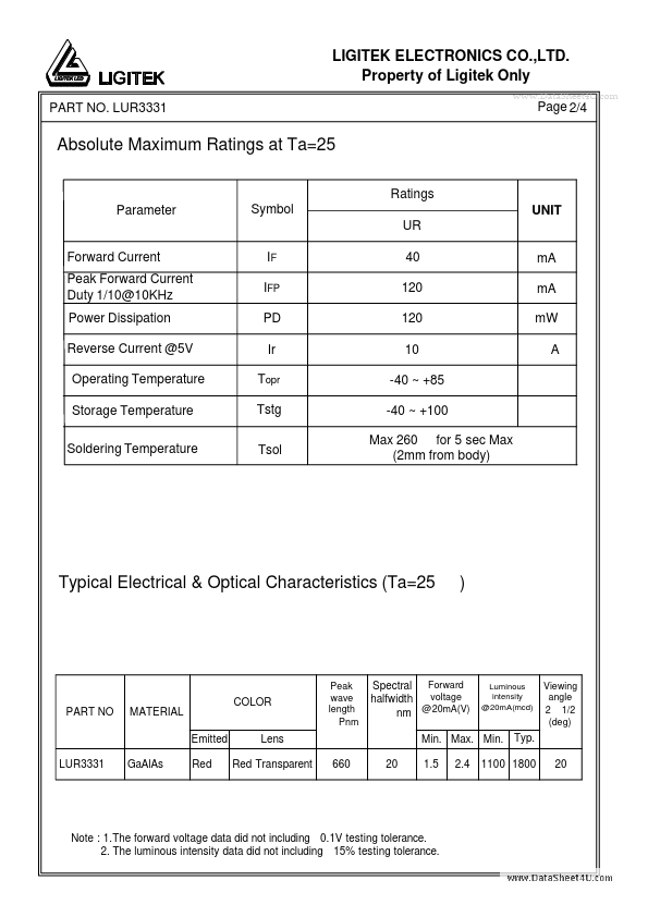 LUR3331