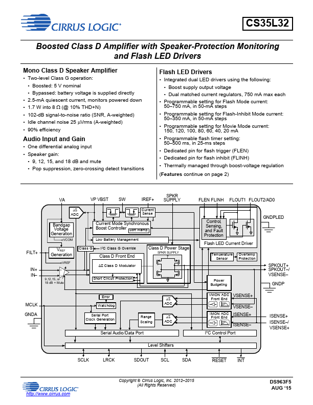 CS35L32