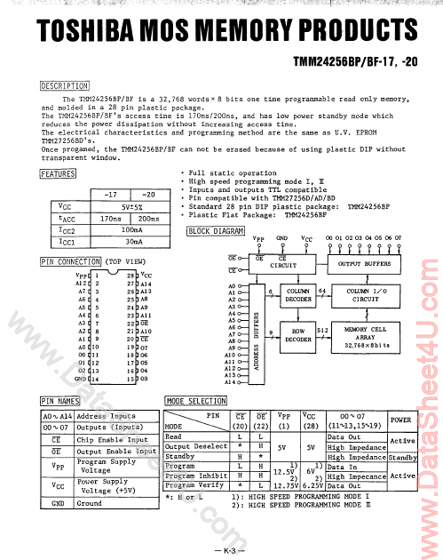 TMM24256BF-20