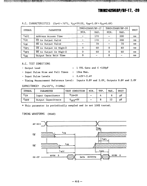 TMM24256BF-20