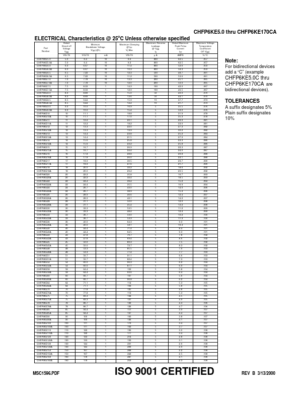 CHFP6KE110A