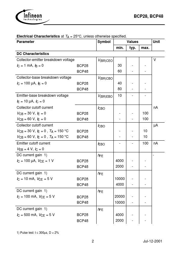 BCP48