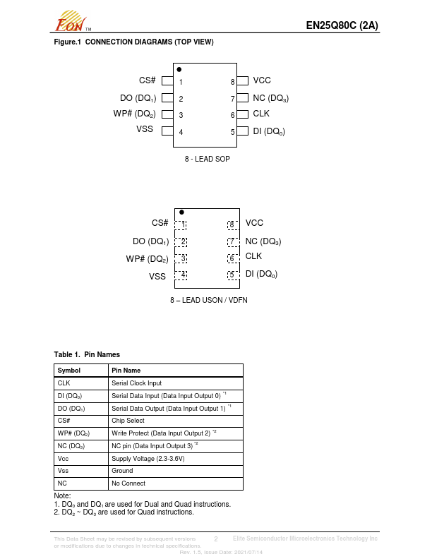 EN25Q80C-2A