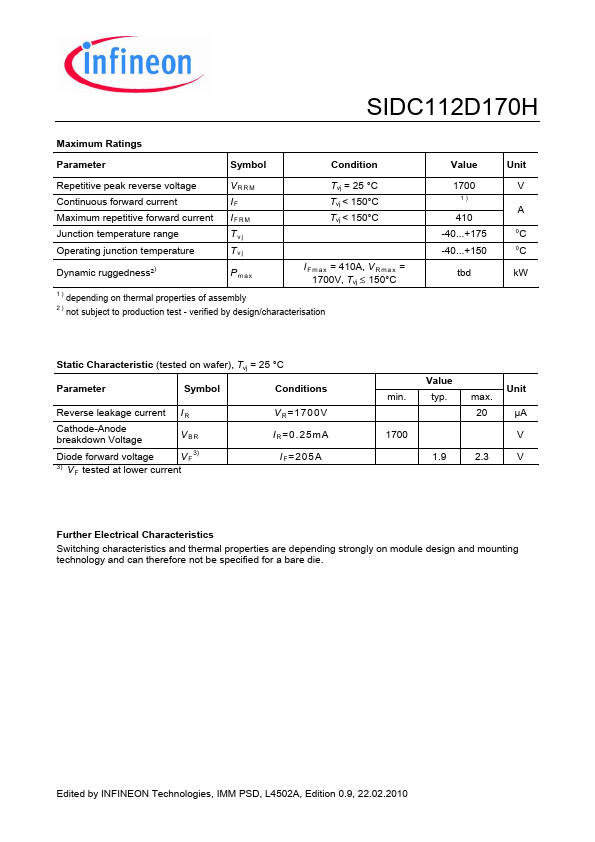 SIDC112D170H