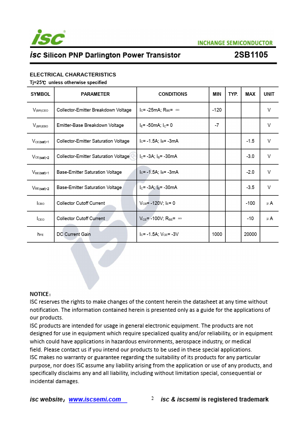 2SB1105