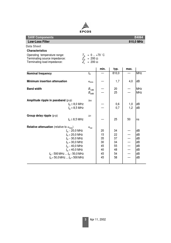 B4064