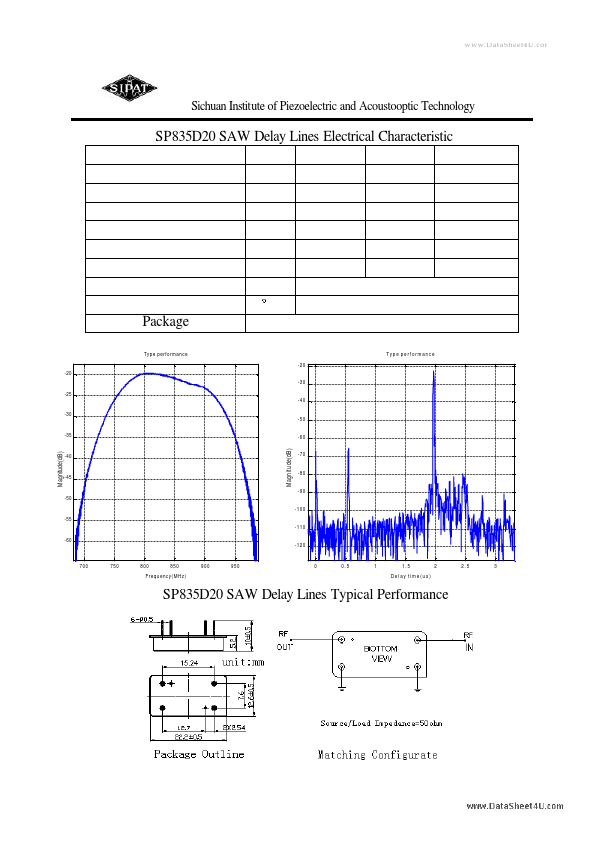 SP835D20