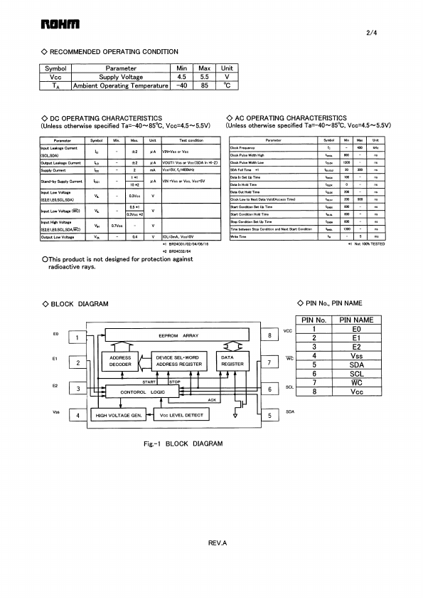 BR24C64-MN6TP