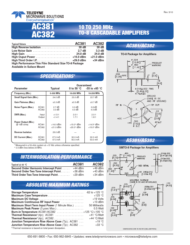 AC381