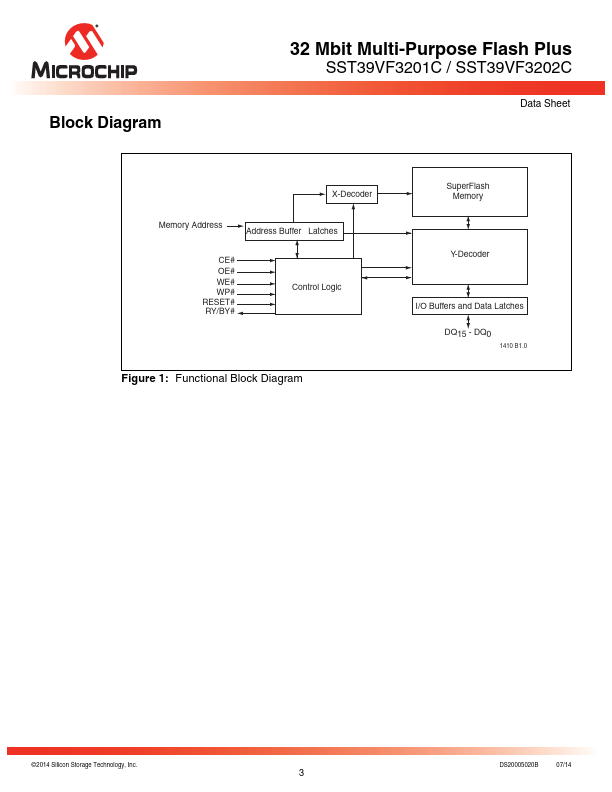 SST39VF3201C