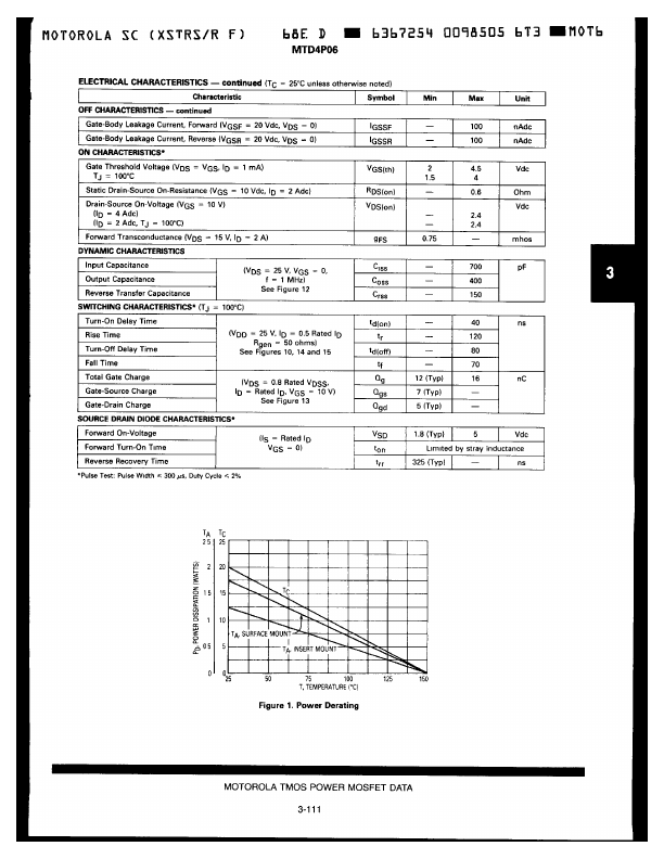 MTD4P06