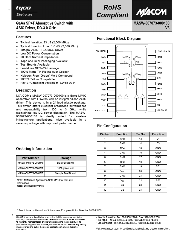 MASW-007073-000100