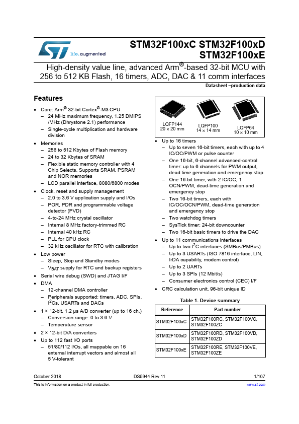 STM32F100RC