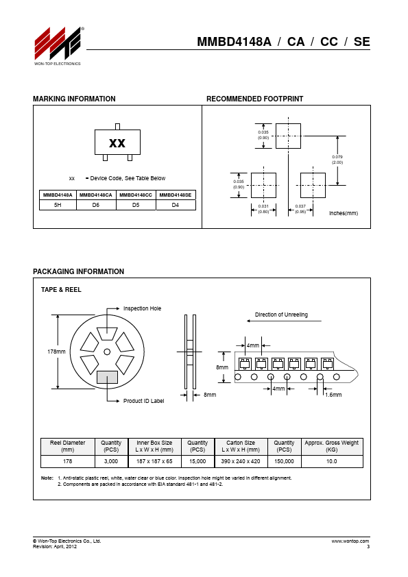 MMBD4148SE