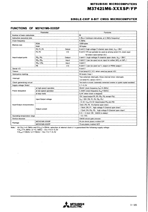 M37421M6-XXXSP