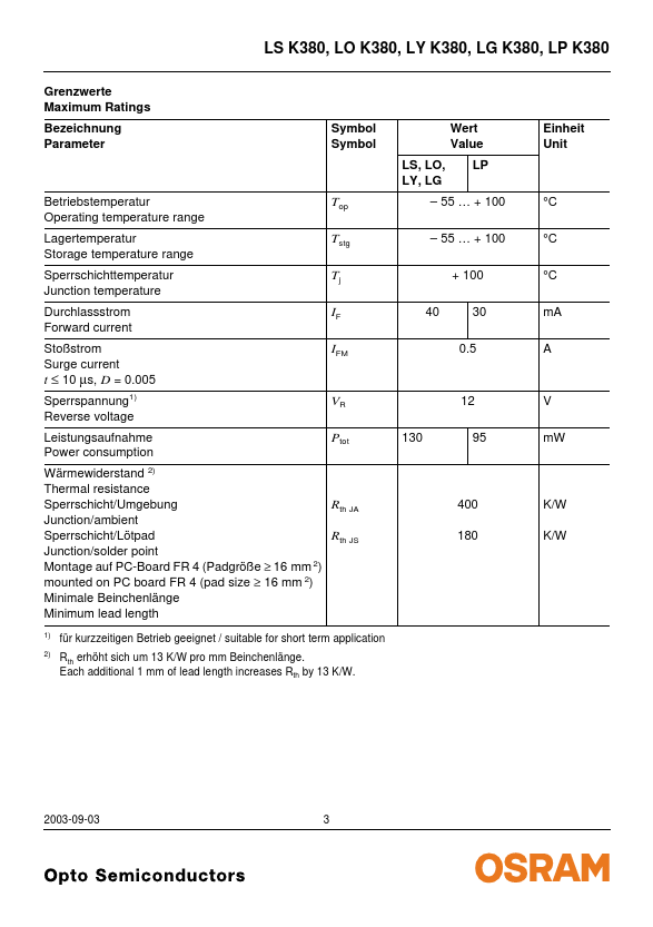 LSK380