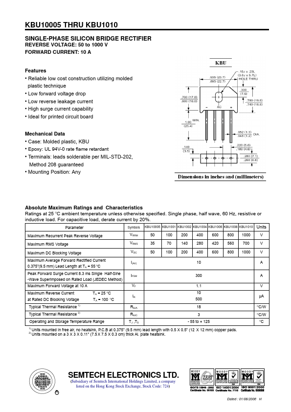 KBU1001