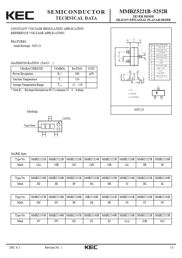 MMBZ5221B