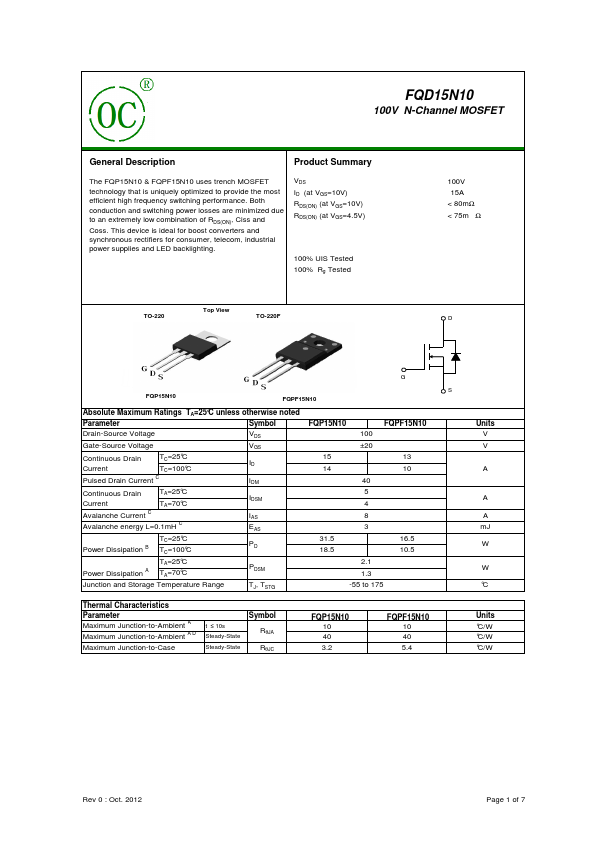 FQP15N10