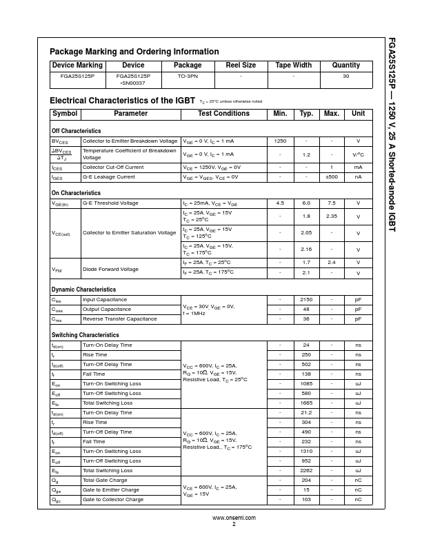 FGA25S125P