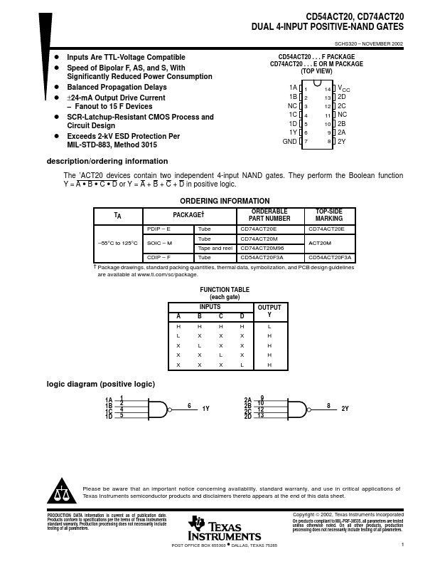 CD74ACT20