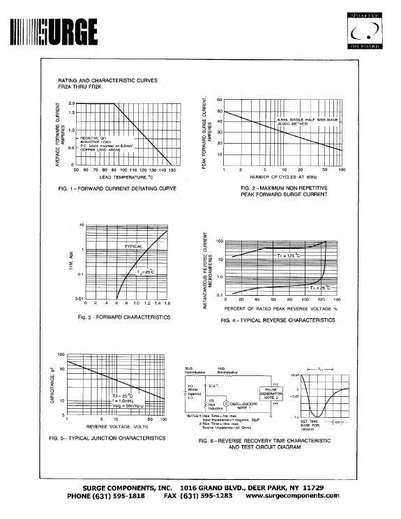 FR2A