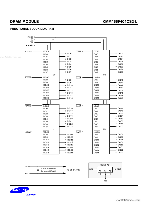 KMM466F404CS2-L