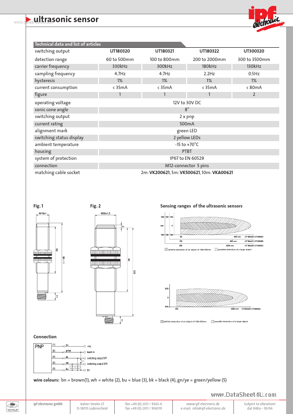 UT18002A