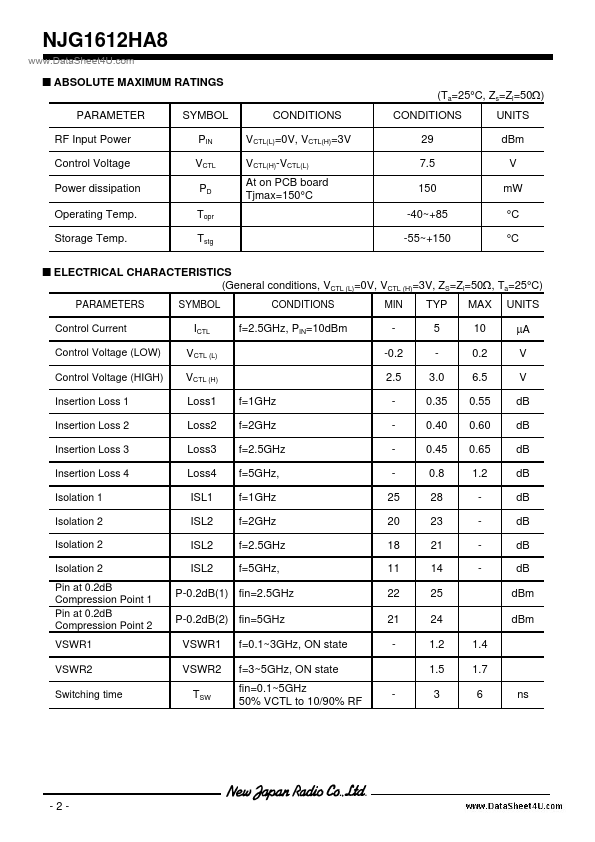 NJG1612HA8