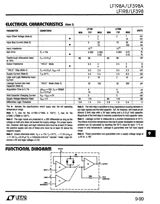 LF398A