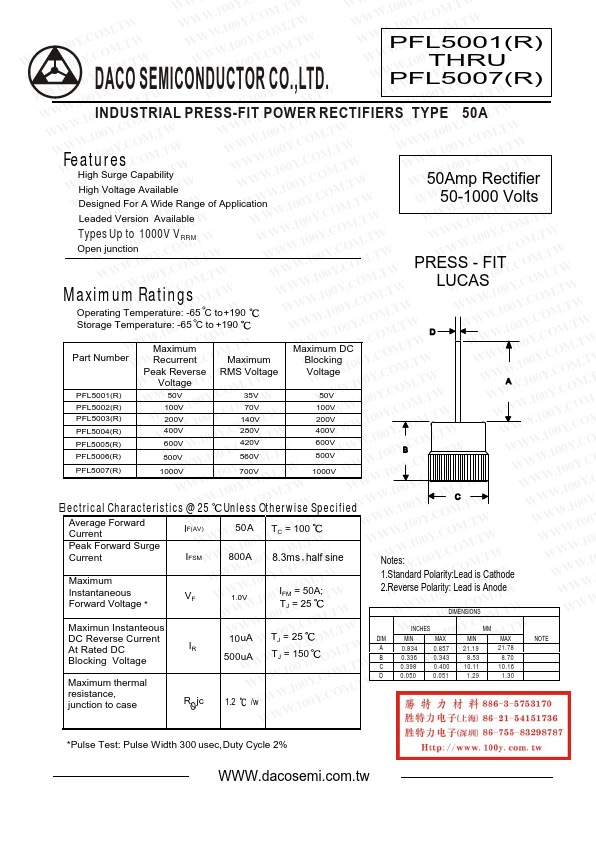 PFL5005R