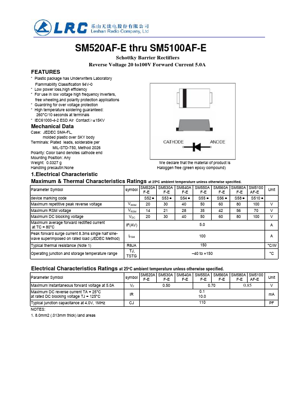 SM530AF-E