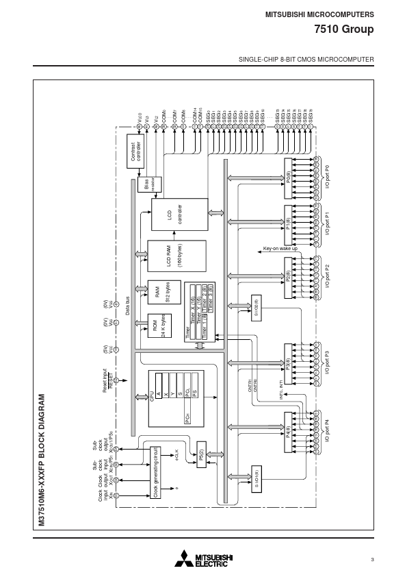 M37510M6-XXXFP