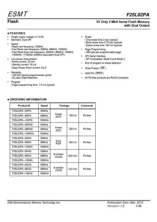 F25L02PA-50PG