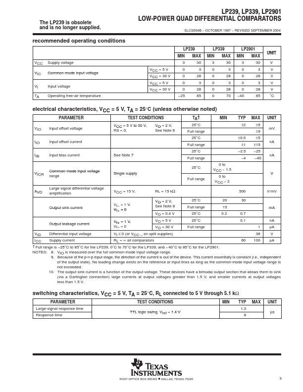 LP2901