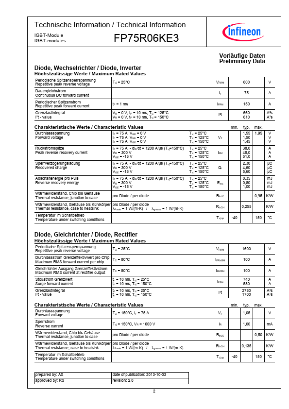 FP75R06KE3