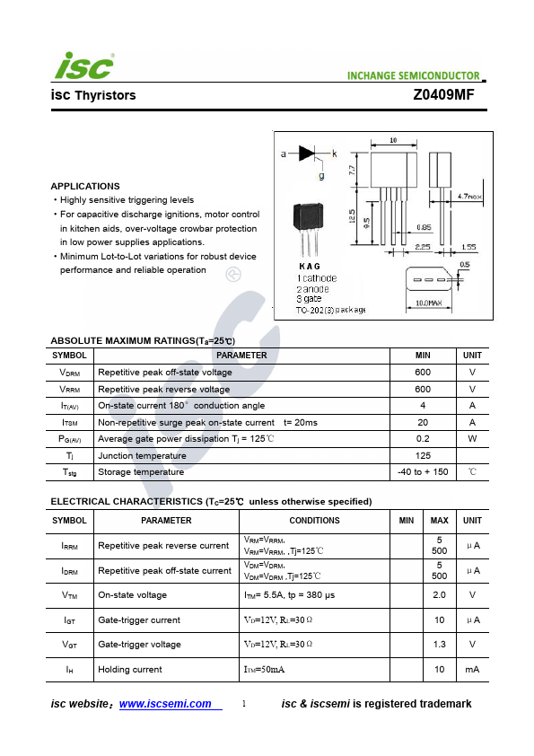 Z0409MF