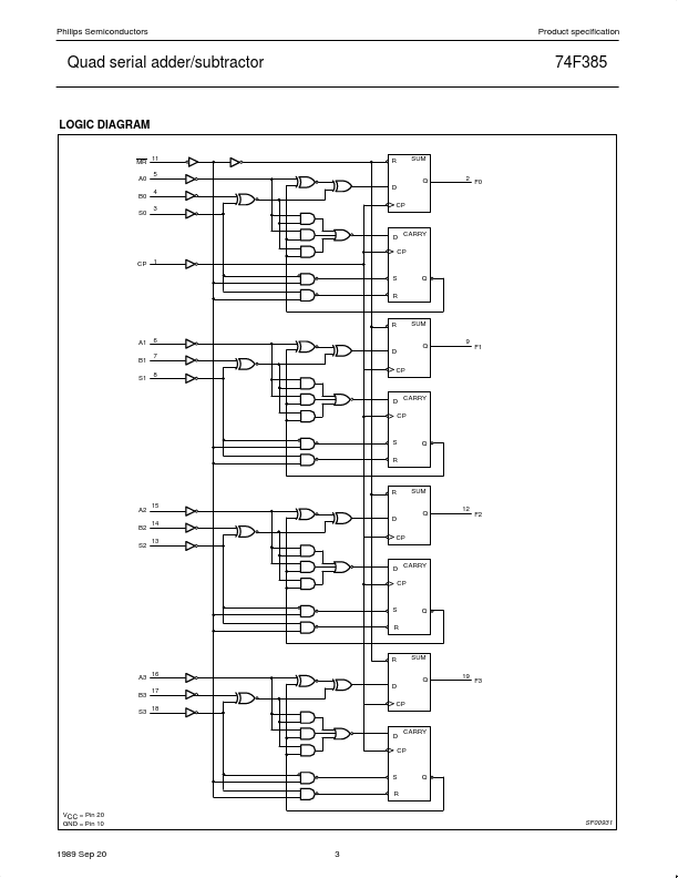 74F385